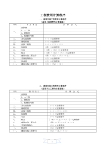 94版浙江省建筑安装工程定额取费标准