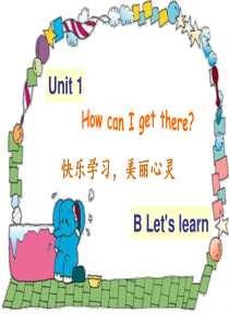 Unit1-How-can-i-get-there-B-Lets-learn