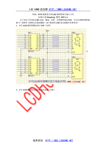 VCD、DVD面板显示屏LED数码管显示接口大全