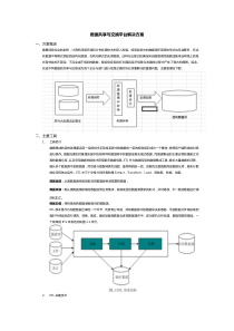 数据共享与交换平台解决方案