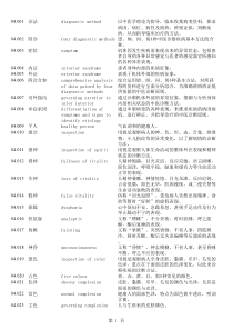 中医药名词英文翻译04(中医诊断学)