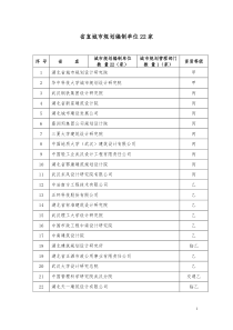 湖北省城市规划编制单位一览表