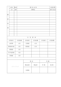 02相关方需求和期望控制程序