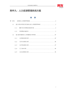 信息化人力资源管理方案