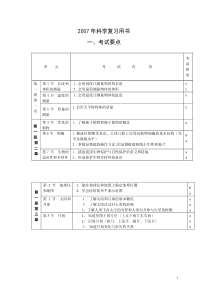 科学中考复习用书(分册知识点归纳)(深圳浙江等地使用浙教版初中科学教材)