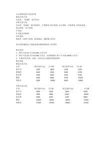 长安福特延保方案及价格