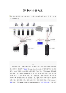 IP_SAN存储方案