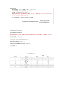 新风计算方法