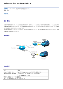 思科ASA5500系列产品双链路备份解决方案