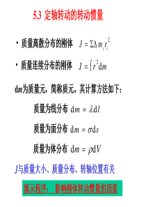 24最全的转动惯量的计算