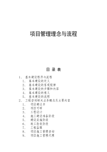 工程基本建设相关程序与流程(更新)