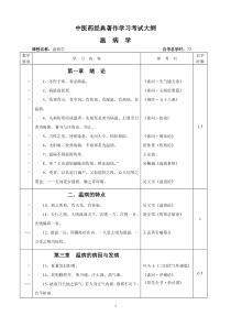 中医药经典著作学习考试大纲《温病学》doc-中医药经典著