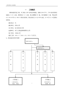 081、220KV铁塔组立措施