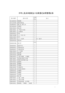 中华人民共和国进出口农药登记证明管理名录