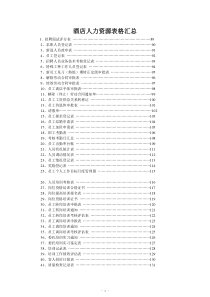 XXXX年酒店人力资源表格汇总A(标准表格)