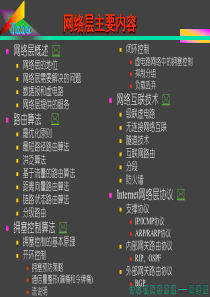 清华大学计算机网络net1