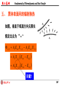 西安交大热工基础第12章 辐射换热2