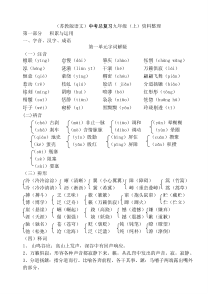 (苏教版语文)中考总复习九年级(上)资料整理