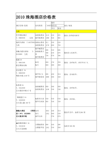 XXXX珠海酒店价格表