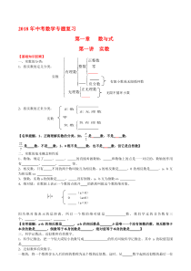 中考数学专题复习题及答案