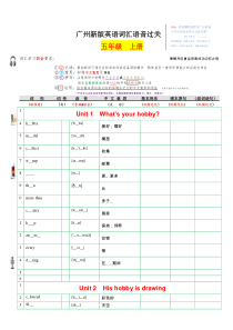 广州五年级上册英语单词默写表