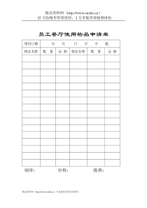行政管理表格餐厅使用物品申请单