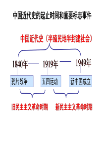 1鸦片战争课件