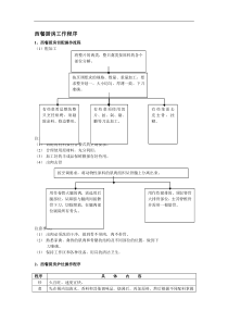 西餐厨房工作程序