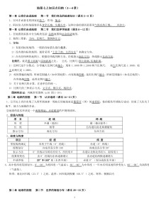 初中地理提纲