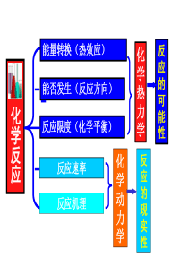 大学化学2知识点归纳