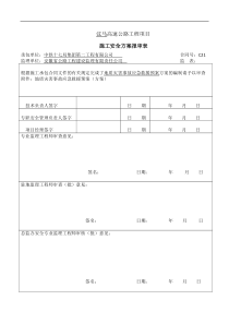 专项方案报审表,应急预案