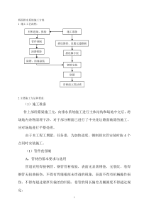 桥面排水系统施工方案