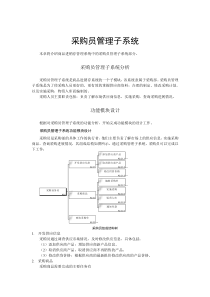 采购员管理子系统