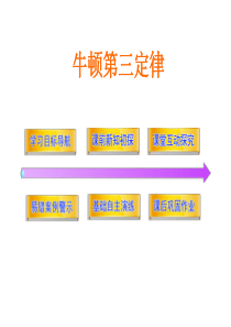 [高中教育]牛顿第三定律