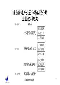 XX有限公司公司企业改制方案