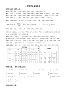 小学数学毕业必备知识点汇总