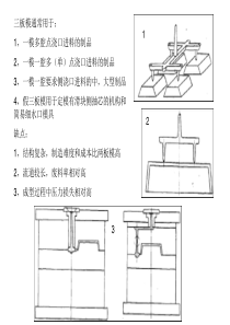 注塑模具结构及设计2(三板模)