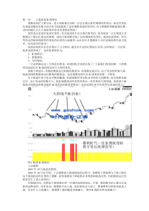 大盘分析法