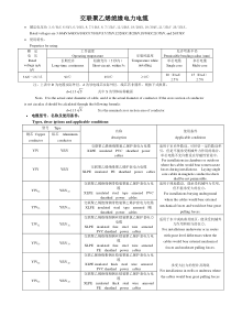 五羊电缆厂交联聚乙烯绝缘电力电缆资料