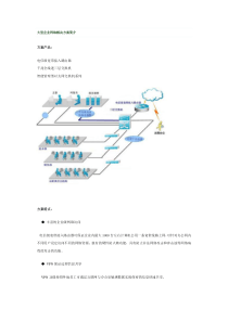 大型企业网络解决方案简介