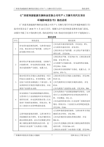 广西荷美新能源车辆科技有限公司年产1万辆专用汽车项目