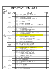 仓库5s检查表(修改版)