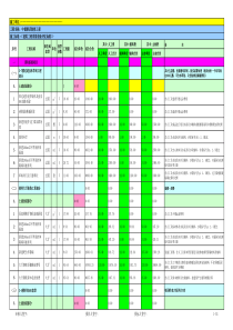 XX酒店第二方案报价表-报价表