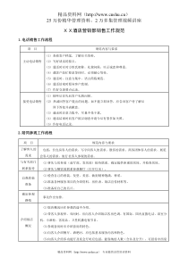 XX酒店营销部销售工作规范