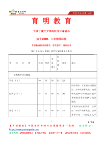 X年厦门大学旅游与酒店管理系考研招生专业目录考研