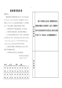 (寒假)学生素质教育报告单 六(1)