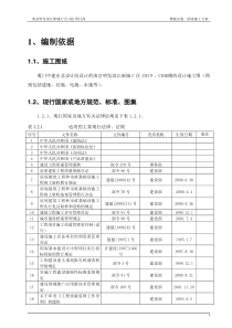 模板方案报审(修改)