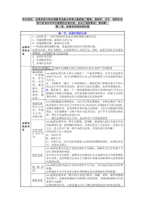 华政考研法综笔记图表版