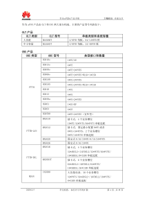 华为xPON产品手册V1[1][1].1