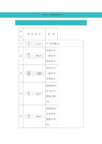 电气工程图形符号